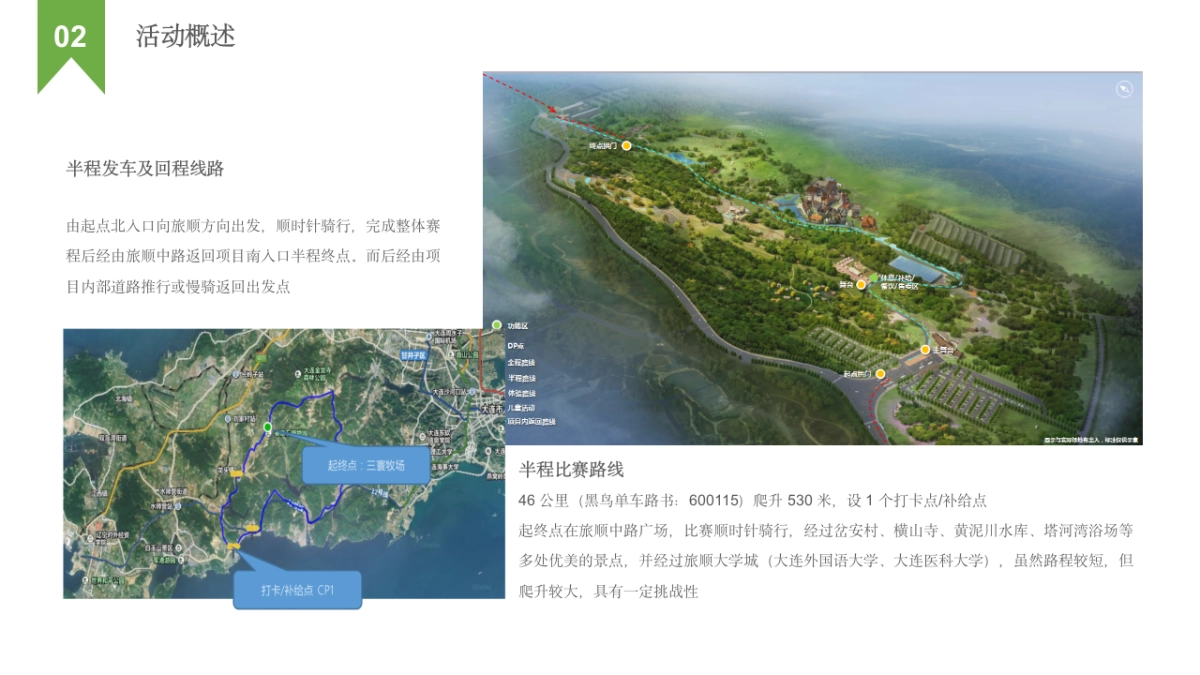 2022TREK100（城市）公益骑行大会方案_第9页