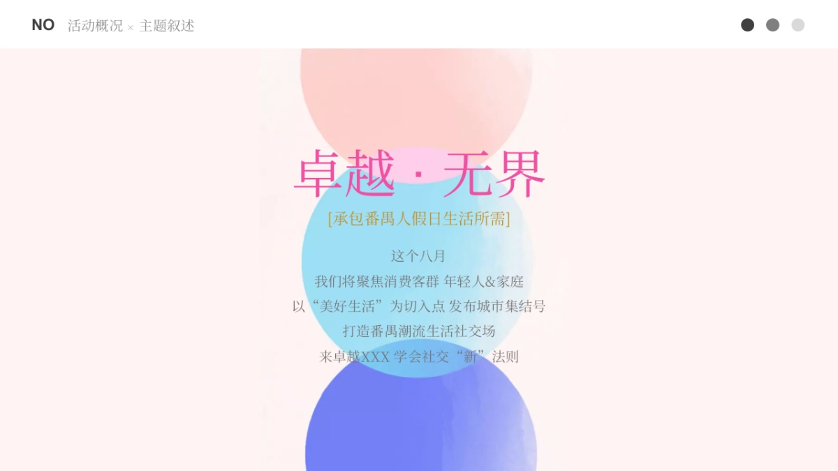 2022社群启动月「晴翠之夏·美好生活环游记主题」活动策划方案_第5页