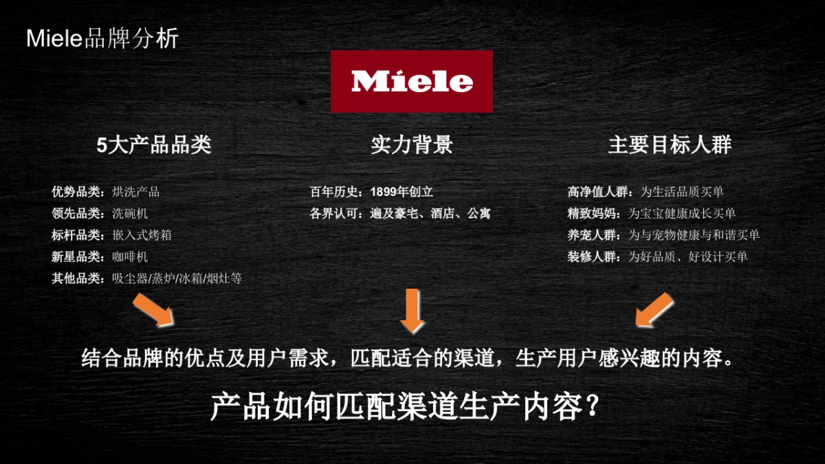 2023Miele淘宝、京东种草全案_第4页