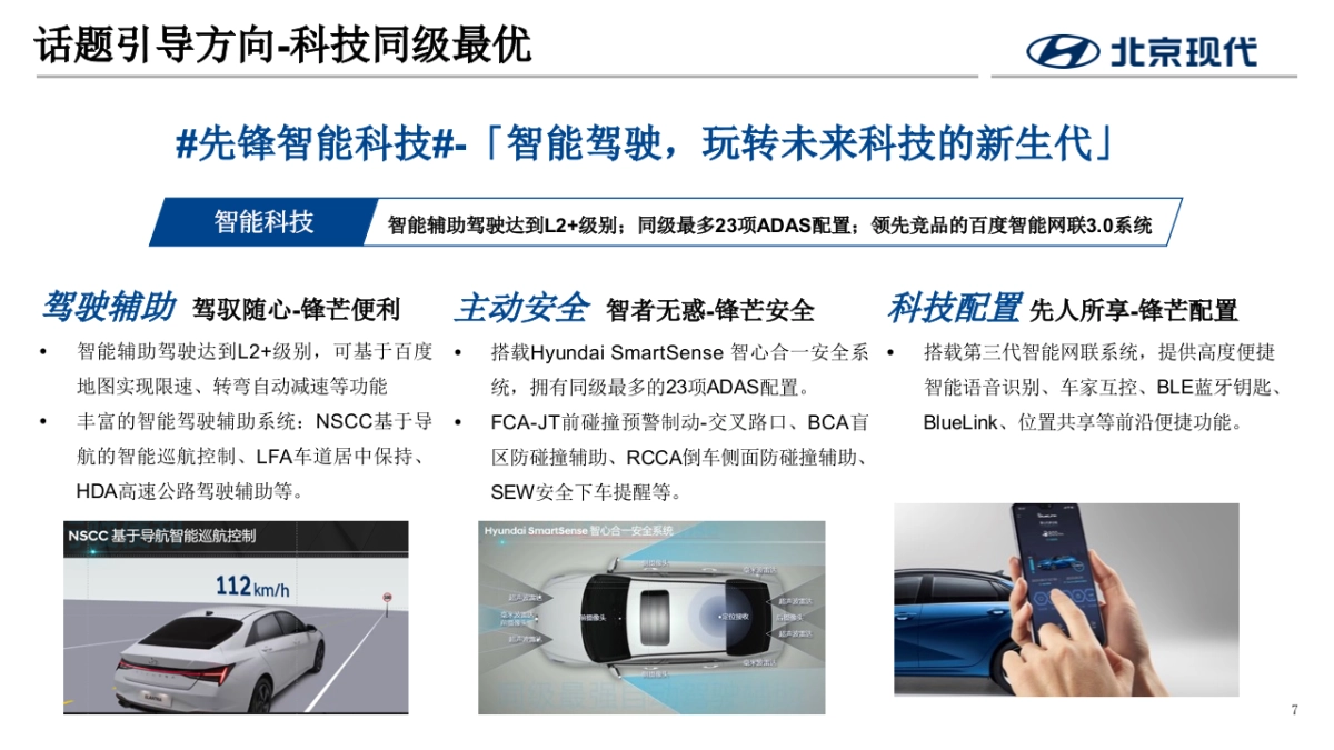 2023北京现代第七代伊兰特全国媒体试驾执行方案-传播+活动_第7页