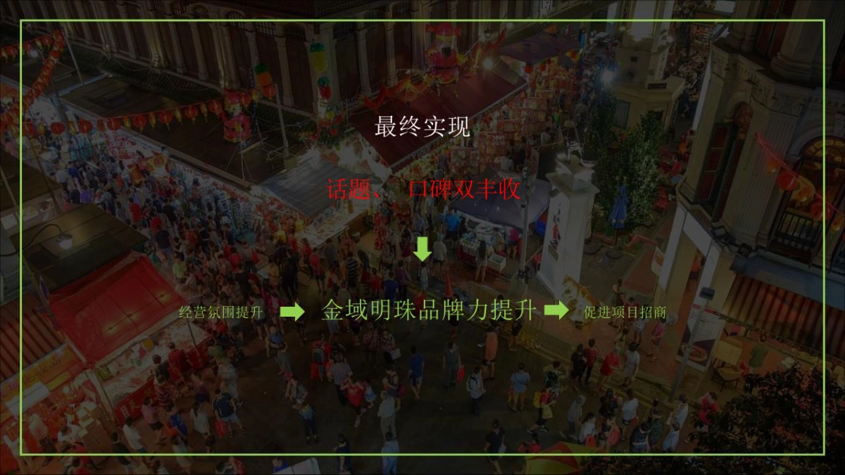 2023金域明珠幸福里趣浪夜肆市集活动_第6页