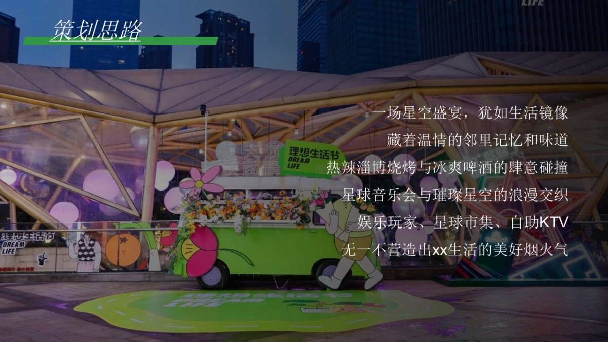 2023五月烧烤节「人间烟火色确幸生活节主题」活动策划方案_第5页