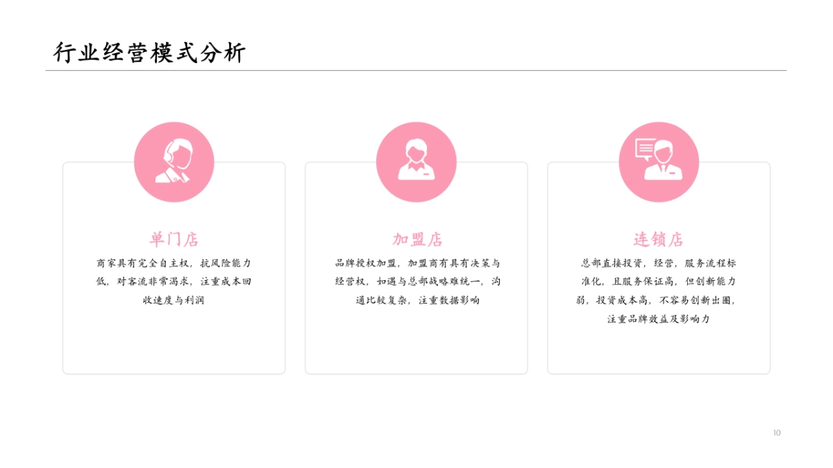 2024抖音洗浴按摩足浴商家本地团购短视频直播运营策划方案_第10页