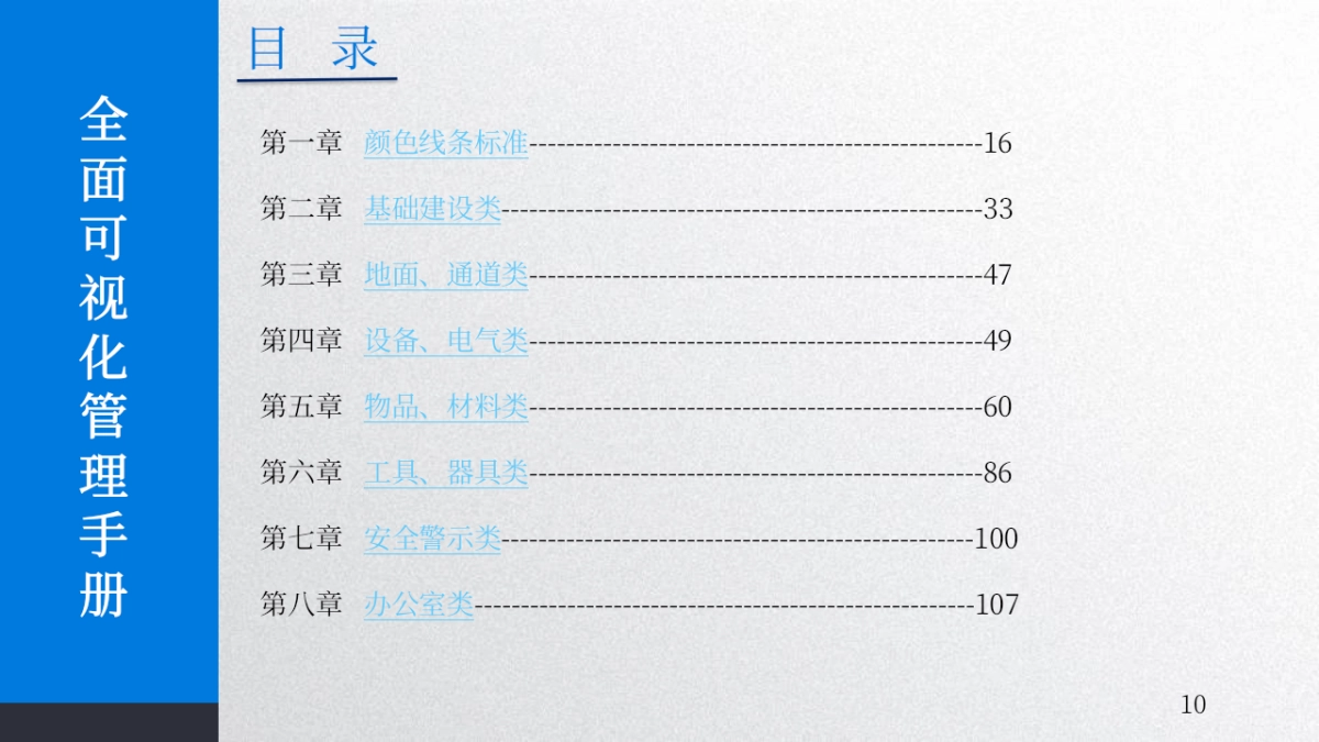 2024企业全面可视化管理手册培训课件_第10页