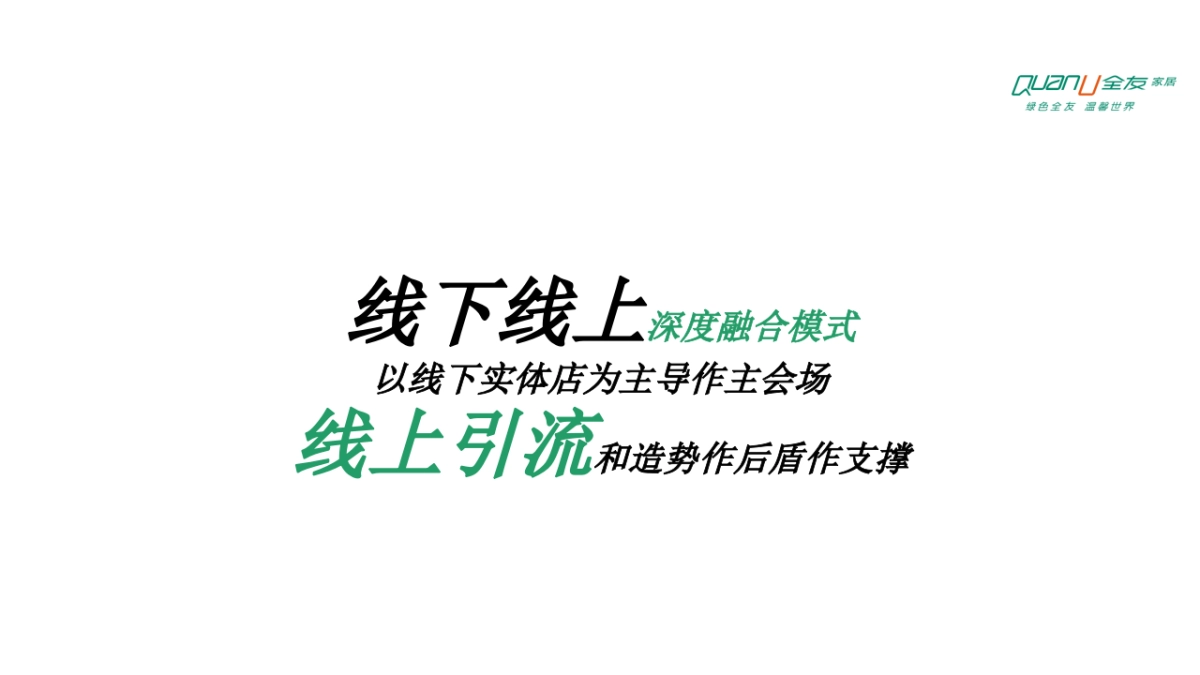 2024全友家居朋友圈线上活动策划_第10页