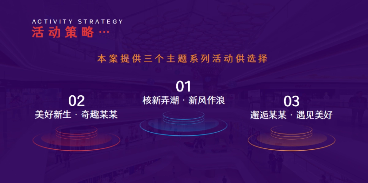 2021涪陵某购物中心开业活动概念方案_第10页