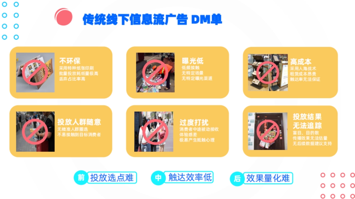 2022菜鸟驿站“全域明星”产品手册_第4页