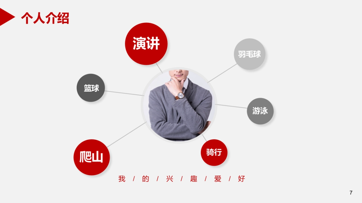 （21）学生会班干竞选_第7页