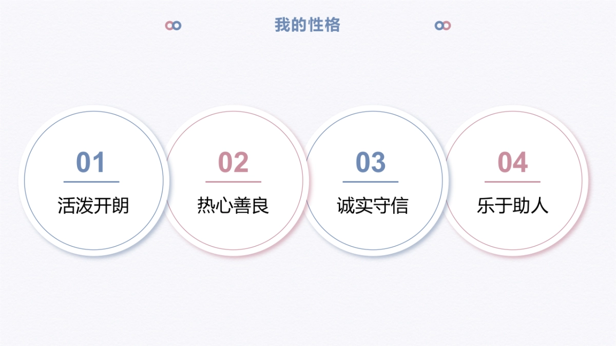 （25）学生会班干竞选_第5页