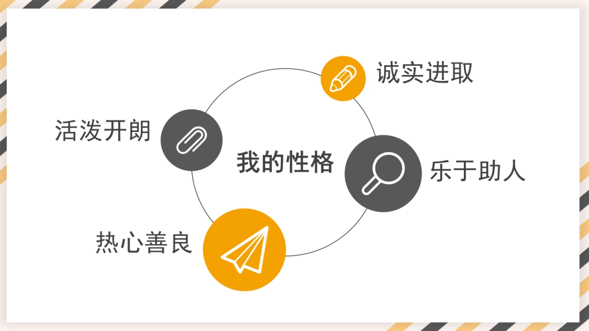 （36）学生会班干竞选_第6页