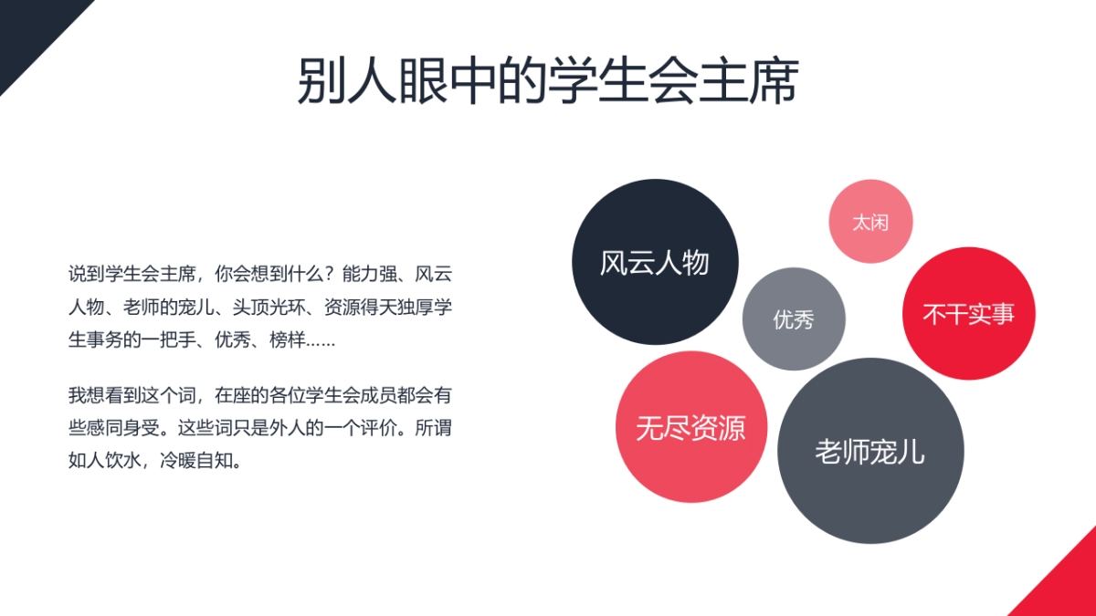 （38）学生会班干竞选_第8页