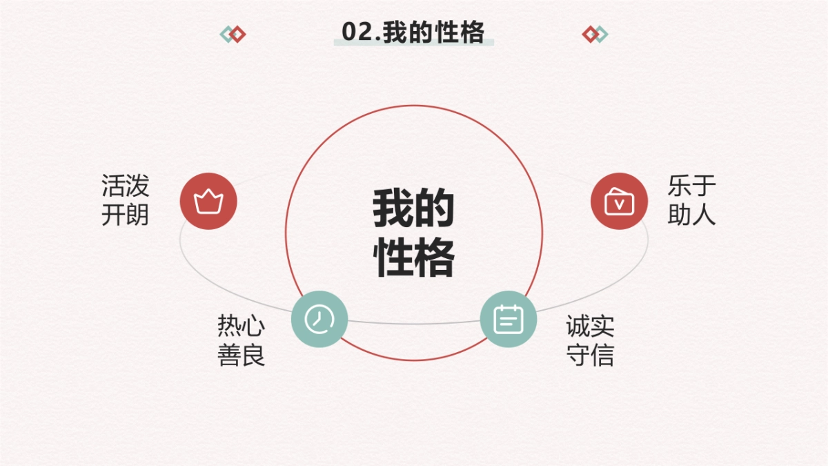 （40）学生会班干竞选_第5页