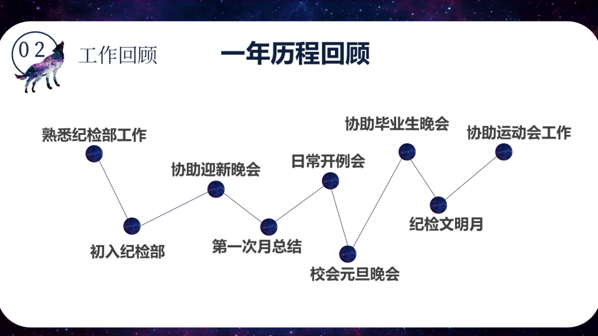 （42）学生会班干竞选_第8页
