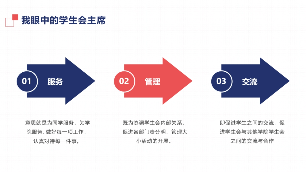（43）学生会班干竞选_第8页