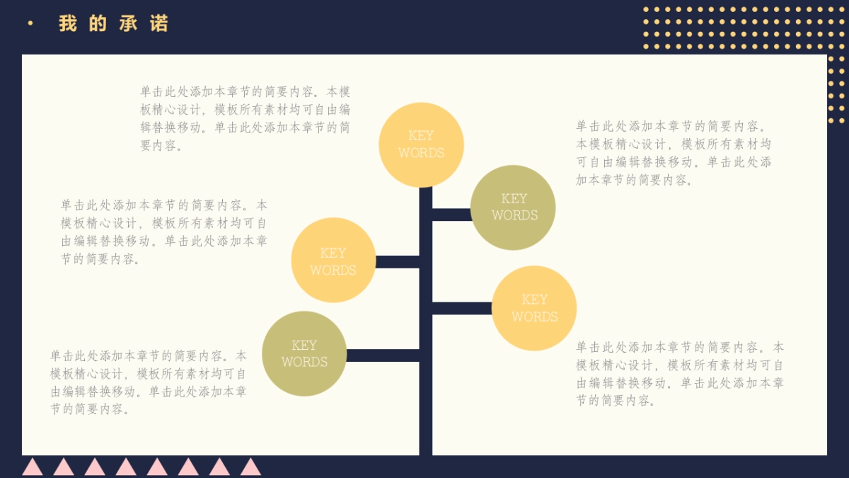 （45）学生会班干竞选_第6页