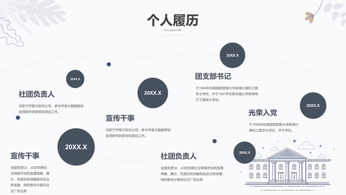 （46）学生会班干竞选_第3页