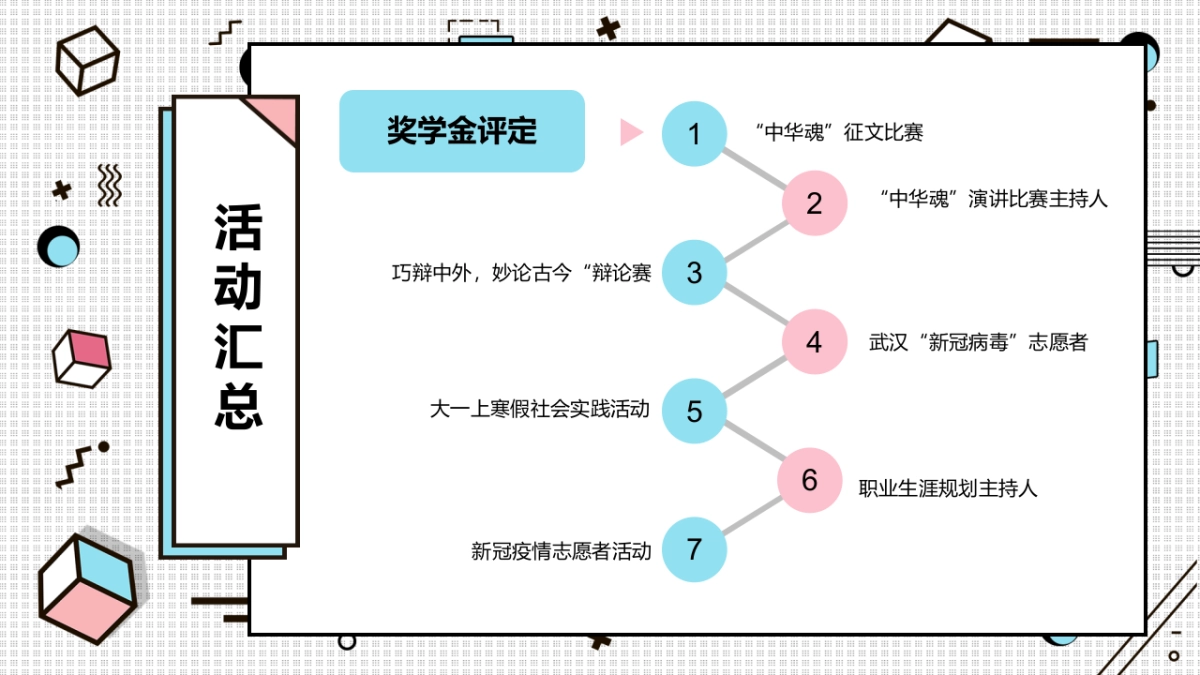 （47）学生会班干竞选_第5页