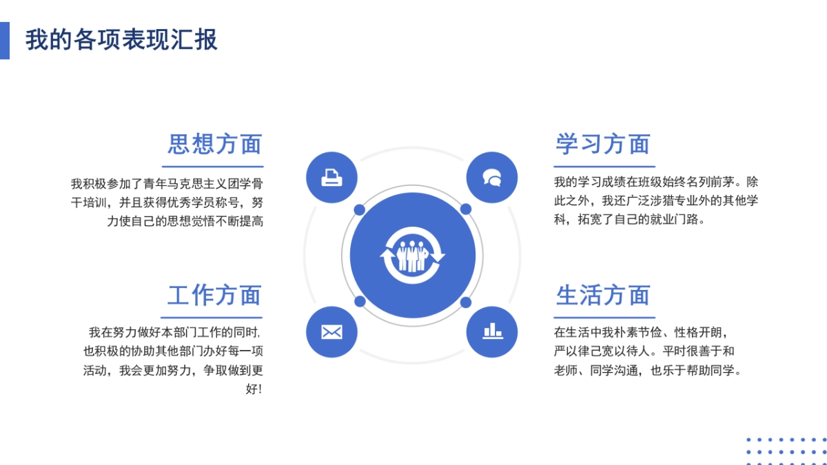 （03）学生会班干竞选_第10页