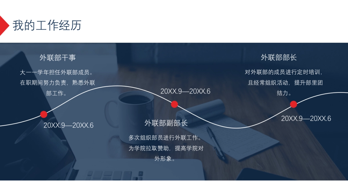 （04）学生会班干竞选_第5页