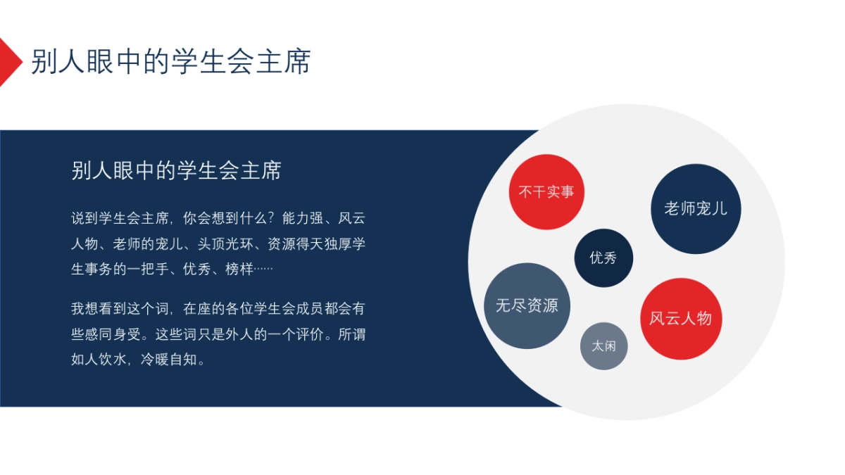 （04）学生会班干竞选_第7页