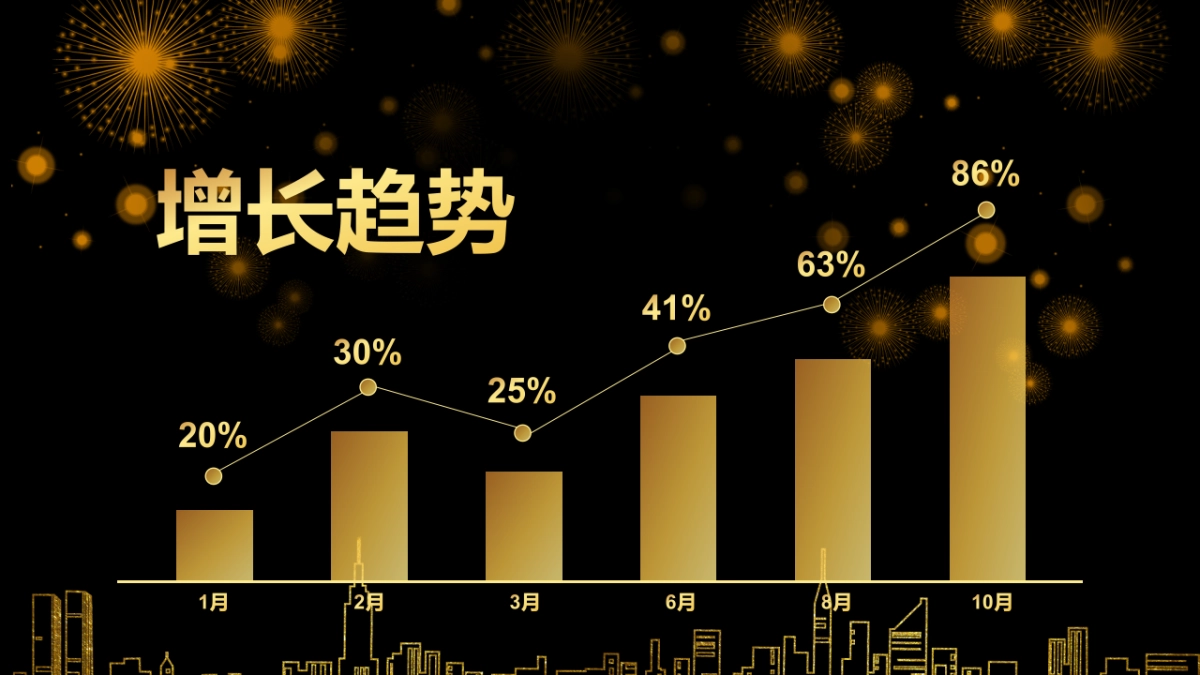 年会颁奖盛典晚会 (16)_第10页