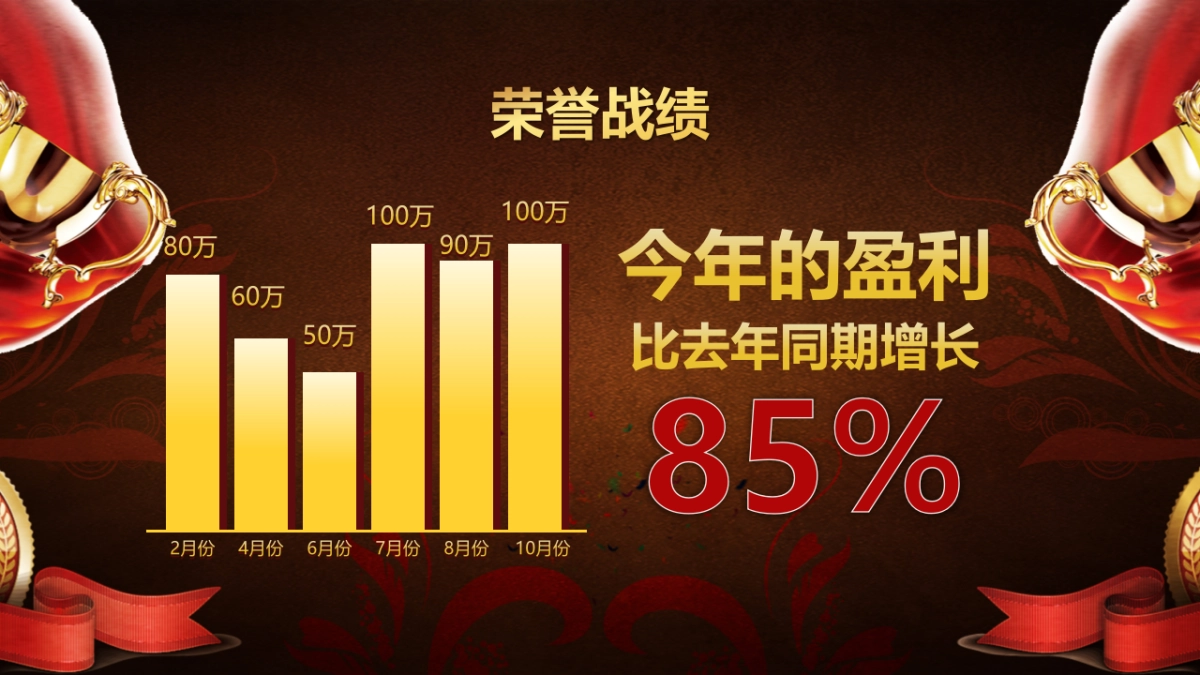 年会颁奖盛典晚会 (23)_第5页