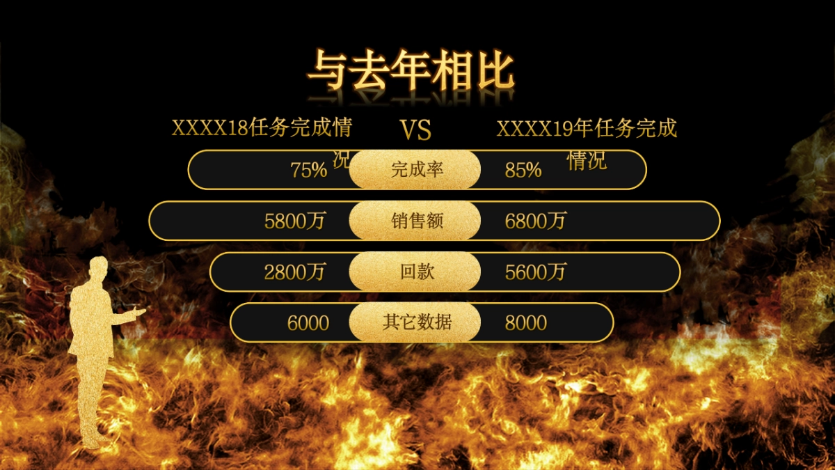 年会颁奖盛典晚会 (26)_第5页