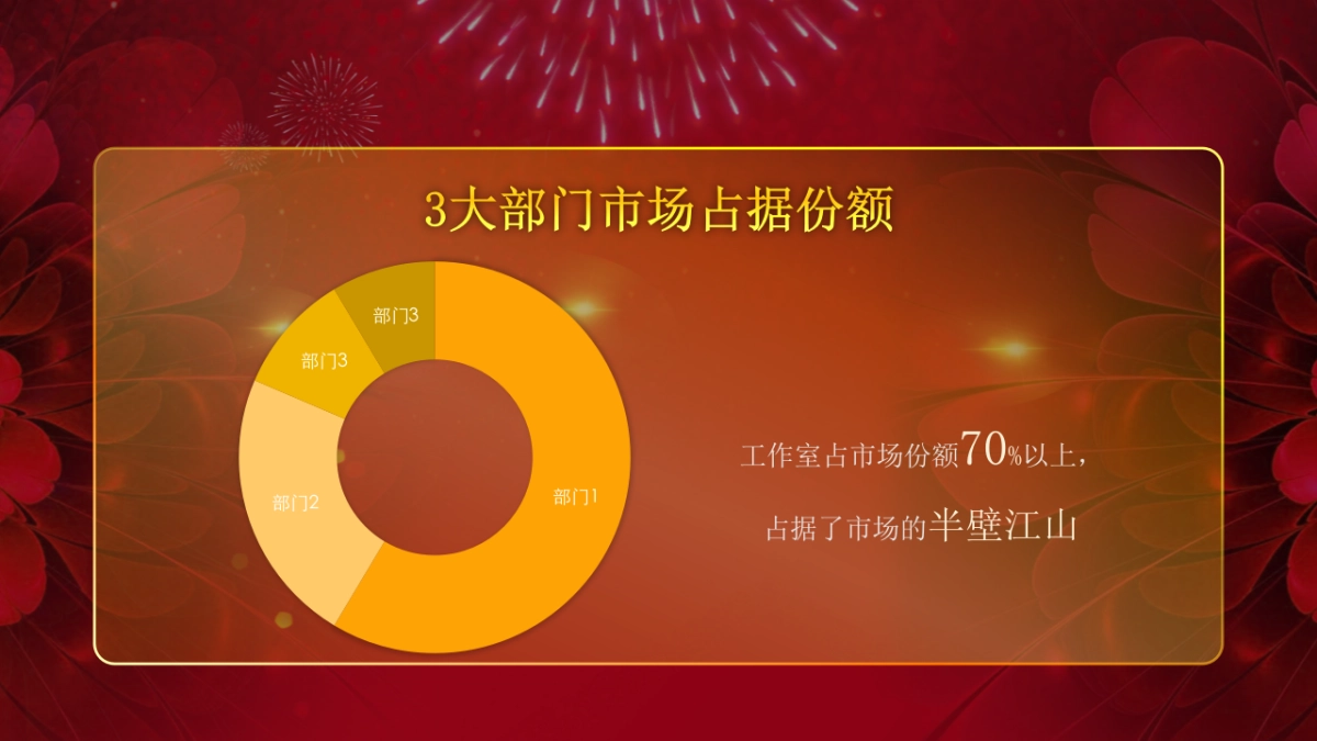 年会颁奖盛典晚会 (31)_第7页