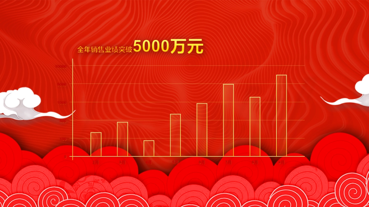 年会颁奖盛典晚会 (35)_第10页