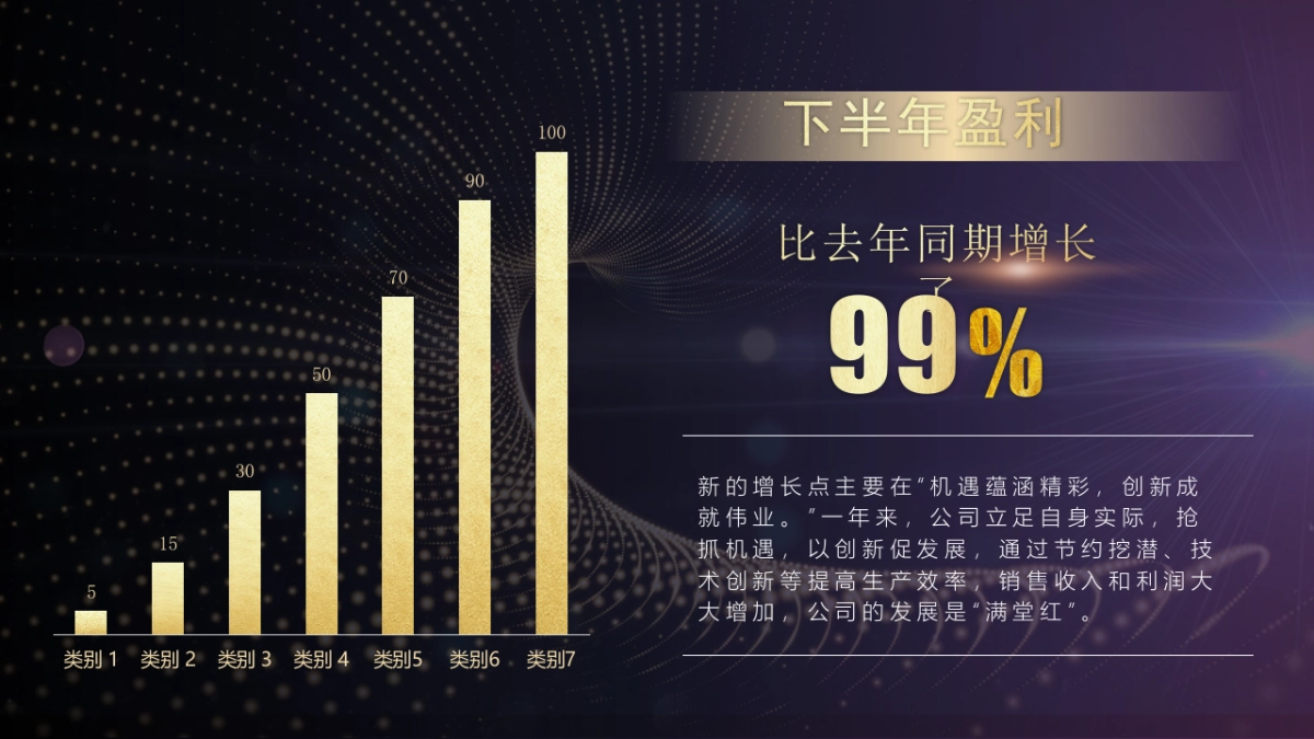 年会颁奖盛典晚会 (43)_第8页