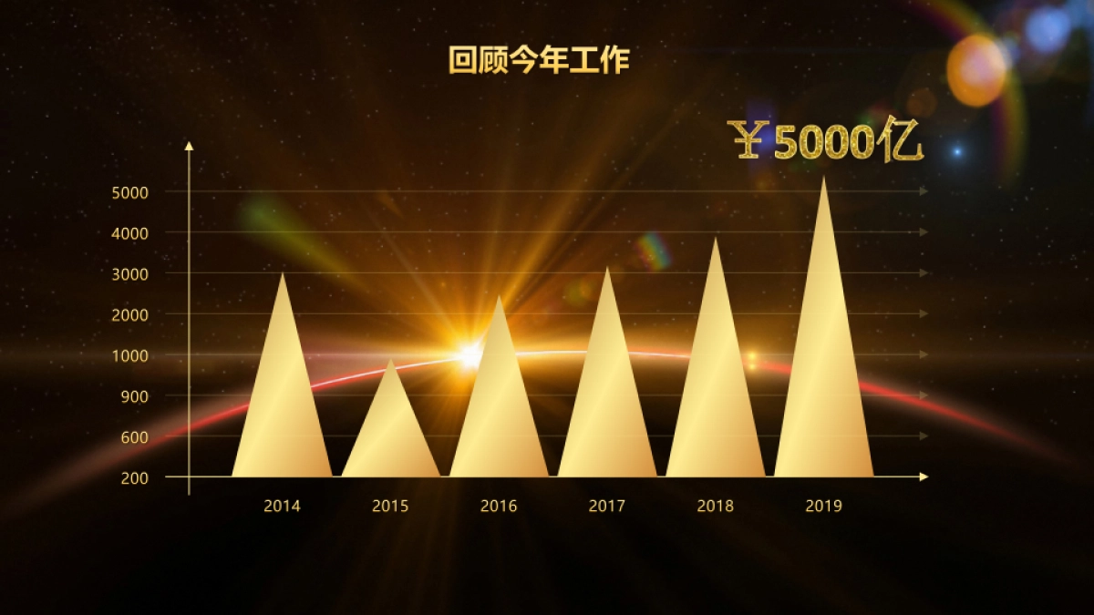 年会颁奖盛典晚会 (55)_第8页