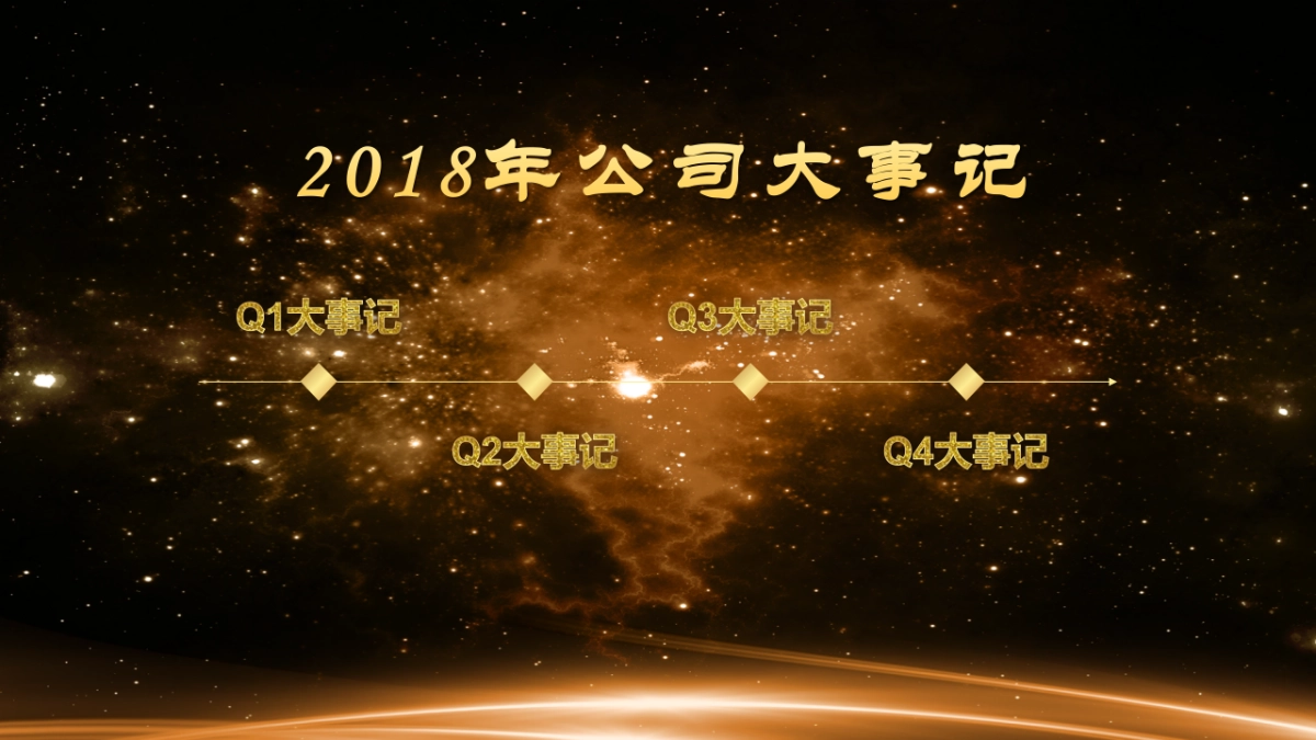 年会颁奖盛典晚会 (60)_第7页