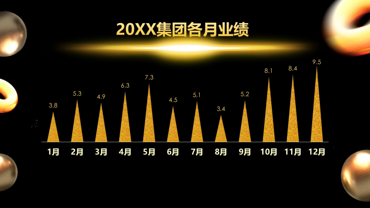年会颁奖盛典晚会 (74)_第8页