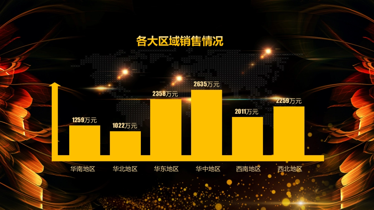 年会颁奖盛典晚会 (85)_第9页