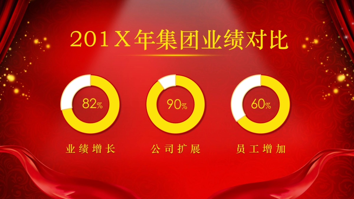 年会颁奖盛典晚会 (95)_第7页