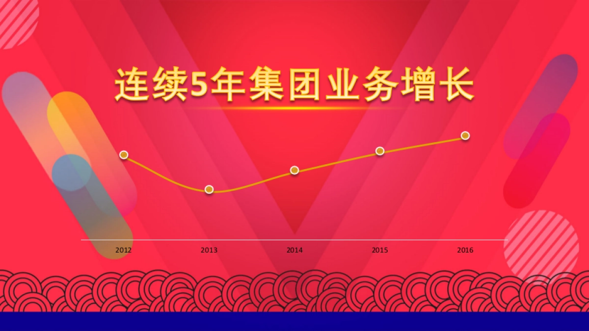 年会颁奖盛典晚会 (98)_第7页