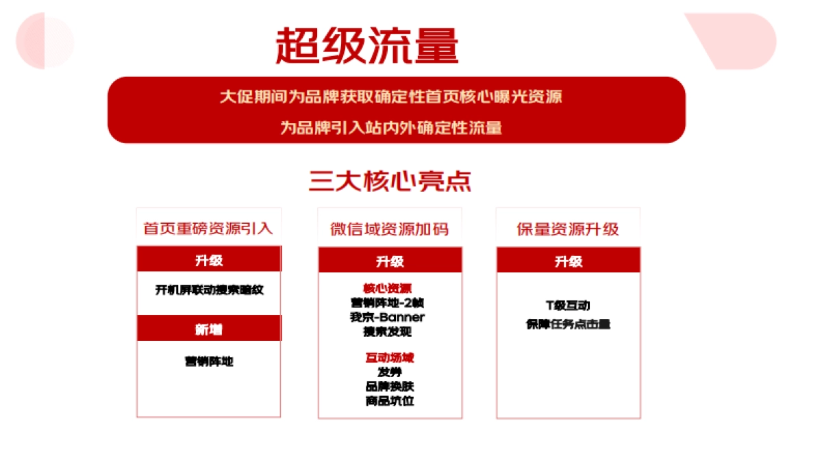 2025年京东618超级流量招商合作方案_第4页