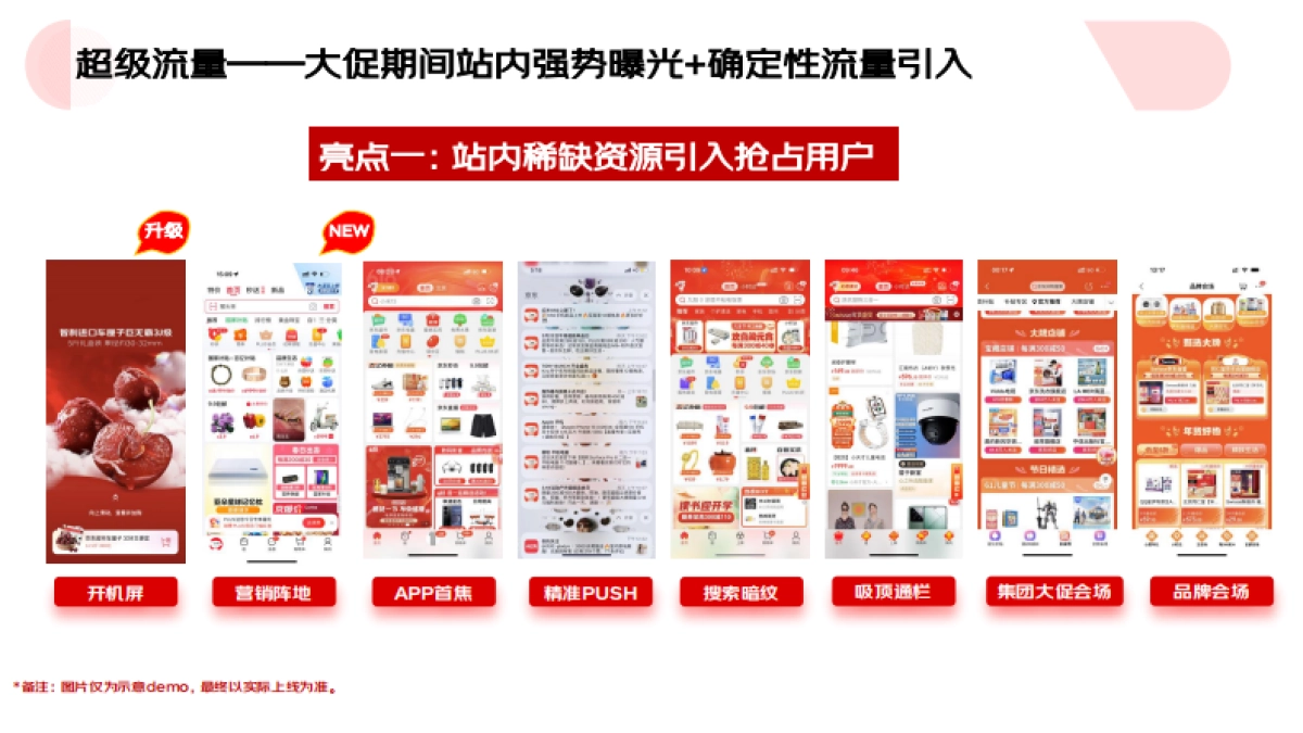 2025年京东618超级流量招商合作方案_第5页