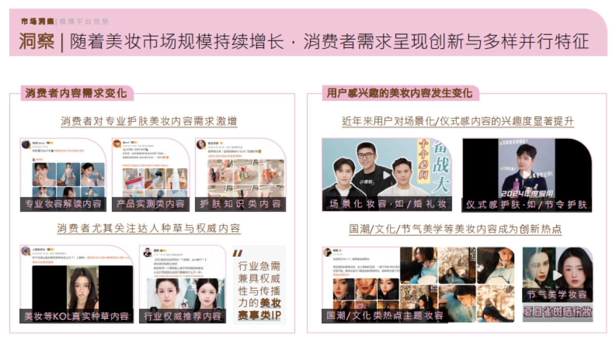 2025微博美妆大赛项目招商方案_第4页