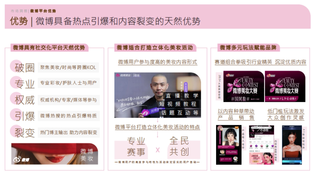 2025微博美妆大赛项目招商方案_第5页