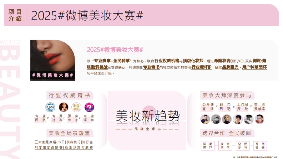 2025微博美妆大赛项目招商方案_第7页