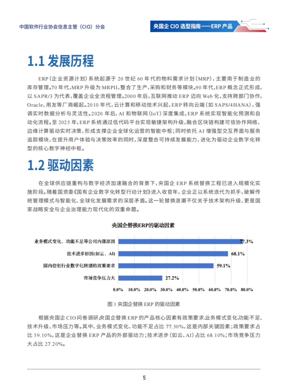 2025央国企CIO选型指南_第5页