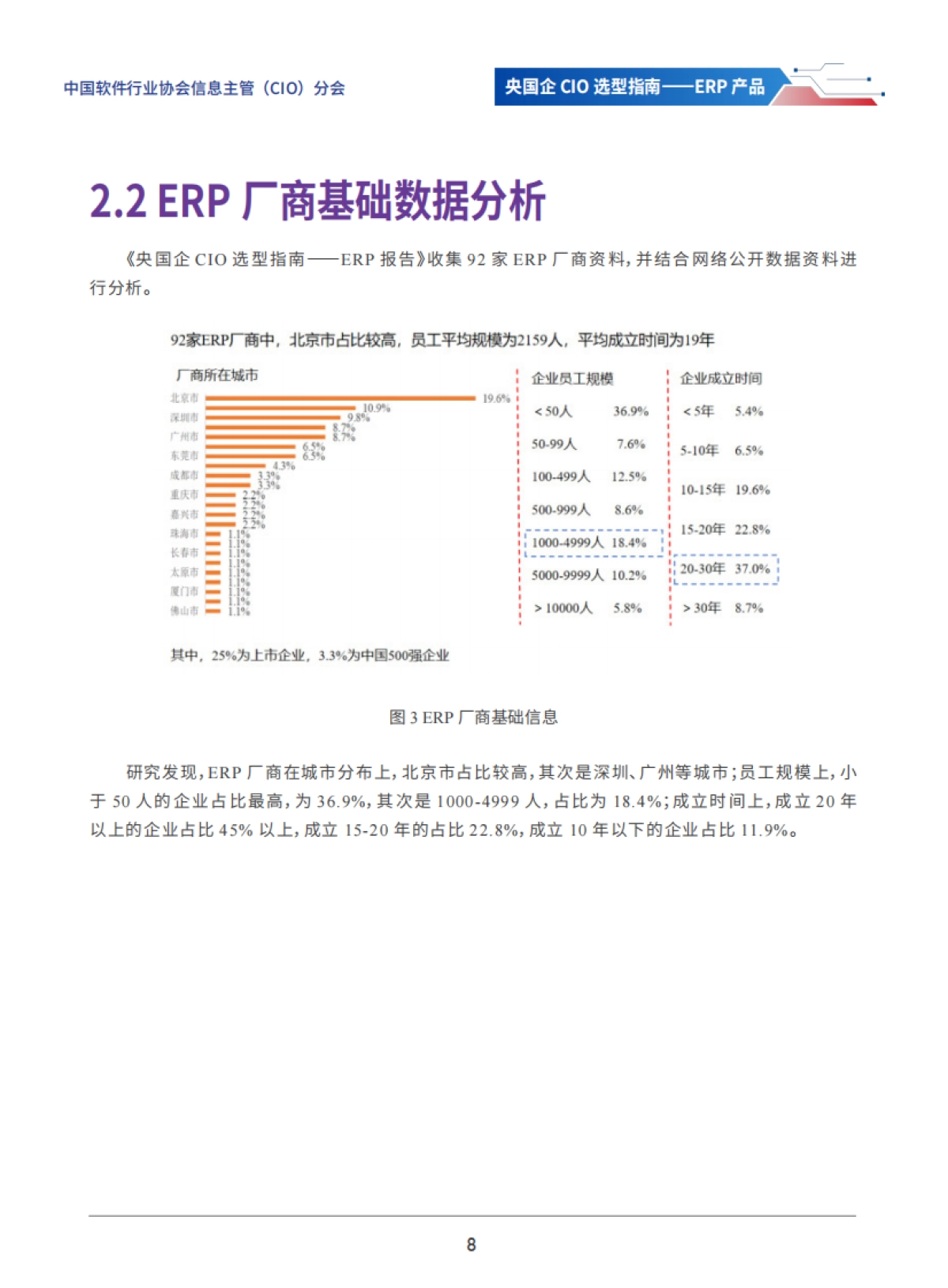 2025央国企CIO选型指南_第8页