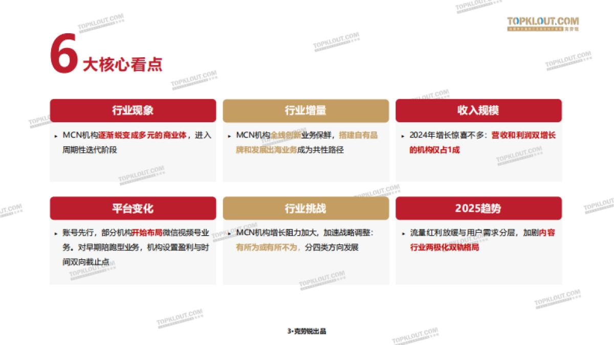 2025中国内容机构(MCN)行业发展研究白皮书_第4页