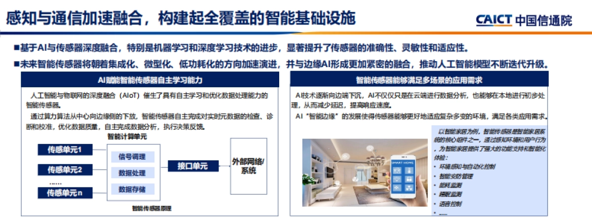 2025中国智能物联网发展机遇与挑战报告_第9页
