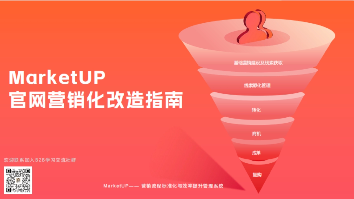 B2B企业官网营销化改造指南_第1页