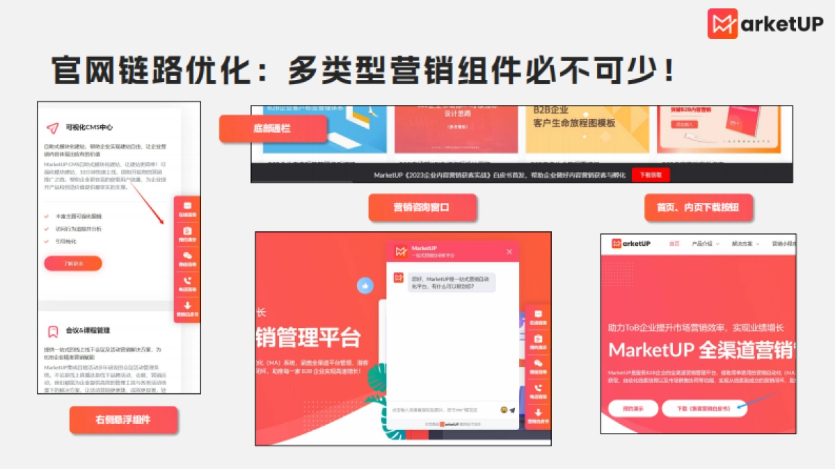 B2B企业官网营销化改造指南_第10页