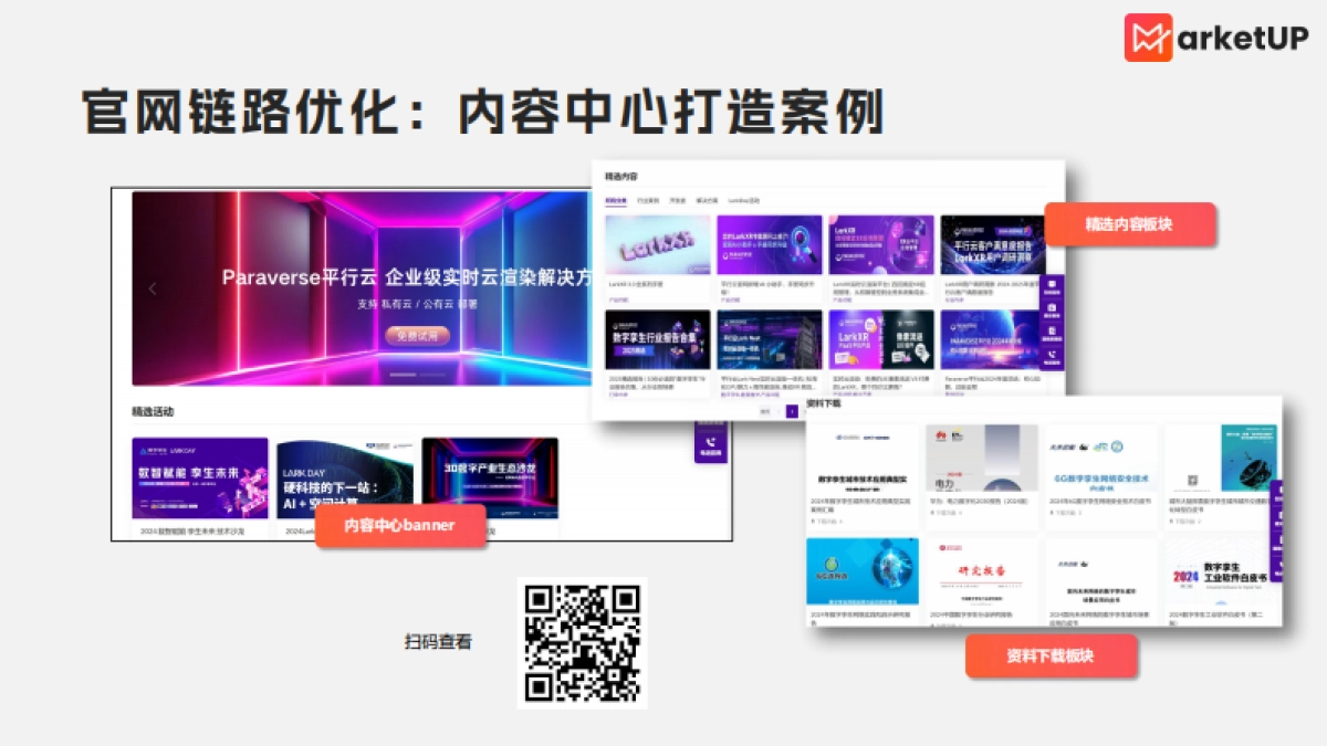 B2B企业官网营销化改造指南_第6页