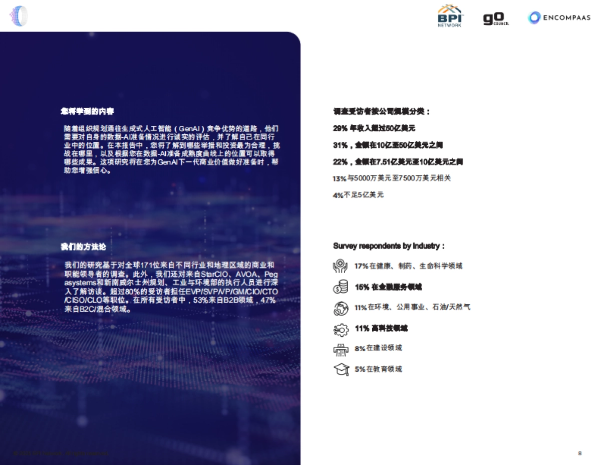 BPI网络报告：您的数据是否准备好解锁生成式人工智能的商业价值？_第8页