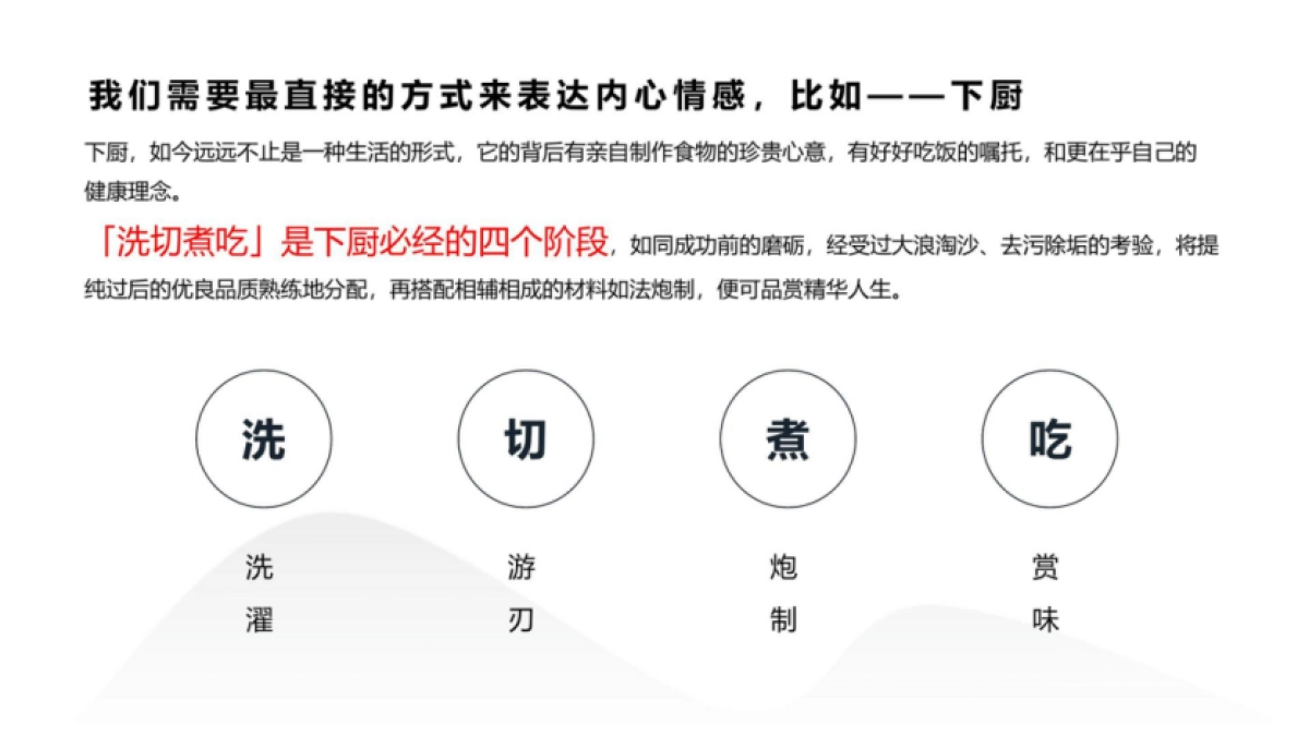 美的厨房周边礼品设计创意案_第6页